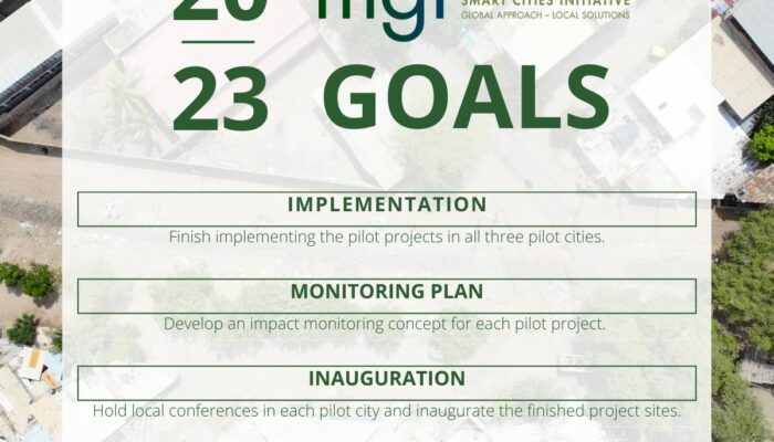 Text: MGI Goals 2023. Implementation. Finish implementing all three pilot projects. Monitoring plan. Develop an impact monitoring concepts for each pilot project. Inauguration. Hold final conferences in each pilot cities and inaugurate the finished project sites. Wrapping up. Celebrate the success of the project as closure.