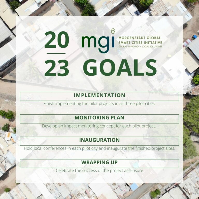 Text: MGI Goals 2023. Implementation. Finish implementing all three pilot projects. Monitoring plan. Develop an impact monitoring concepts for each pilot project. Inauguration. Hold final conferences in each pilot cities and inaugurate the finished project sites. Wrapping up. Celebrate the success of the project as closure.